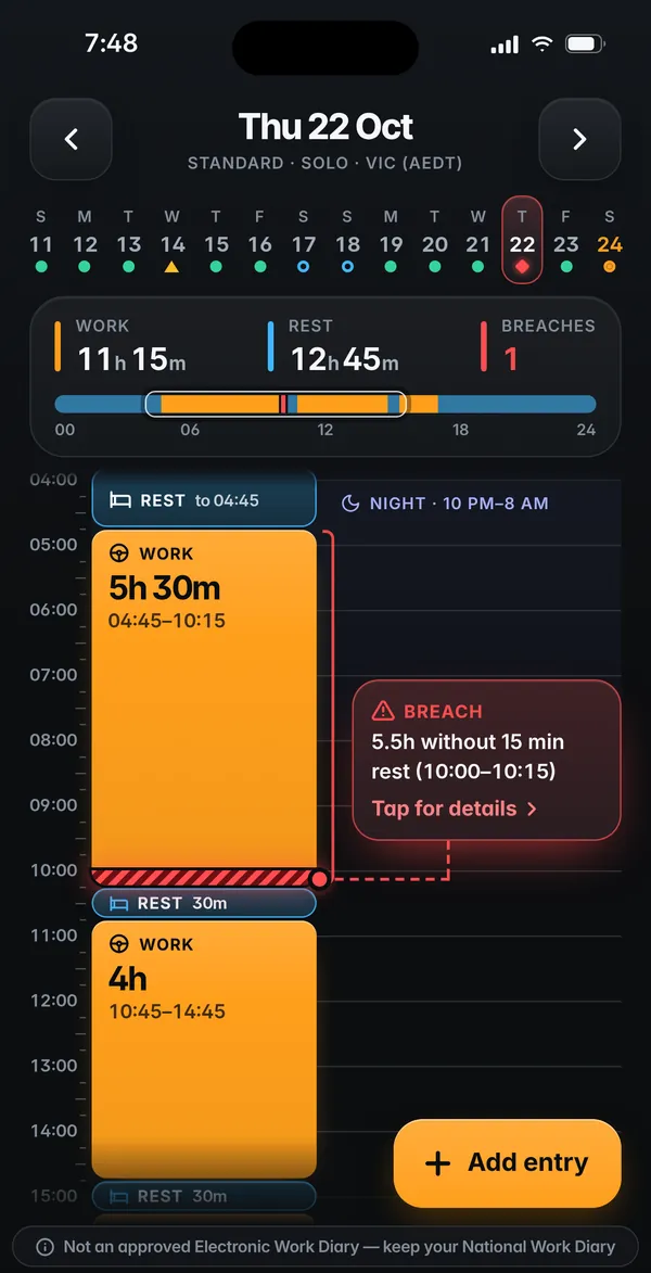 A 24-hour timeline of work and rest blocks for Thursday 22 October, with a 14-day strip above.